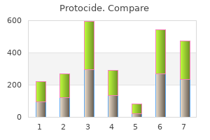 buy protocide 1000 mg without a prescription
