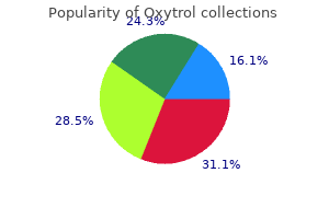 order 2.5 mg oxytrol free shipping
