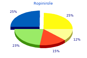 0.5 mg ropinirole