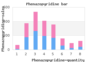 discount phenazopyridine 200mg fast delivery