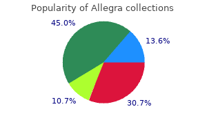 cheap 120mg allegra mastercard