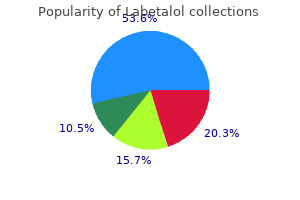 discount labetalol 100mg without a prescription