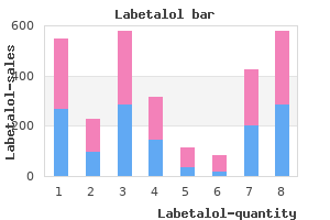 discount labetalol 100mg amex