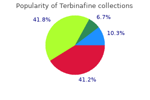 generic terbinafine 250mg with amex