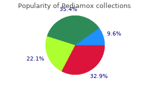 discount pediamox 1000mg otc