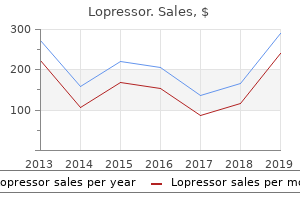 proven 50 mg lopressor