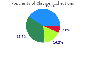 clavipen 1000 mg fast delivery