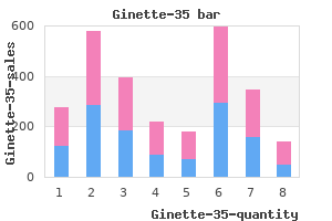 cheap 2mg ginette-35 amex