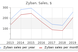 discount zyban 150 mg without a prescription
