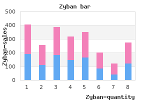 buy 150mg zyban with visa