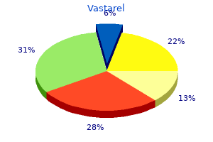 cheap 20mg vastarel