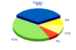 gasex 100caps sale