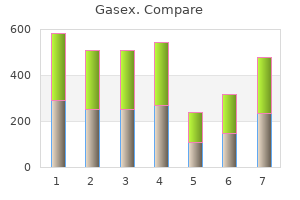 cheap gasex 100 caps otc