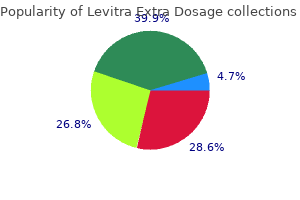 buy cheap levitra extra dosage 40mg on line
