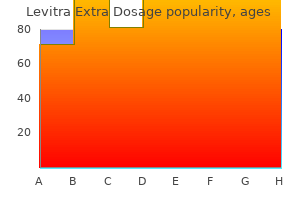 cheap 60mg levitra extra dosage otc