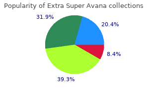 order 260mg extra super avana visa