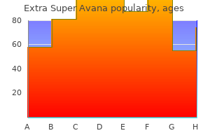 generic 260 mg extra super avana overnight delivery