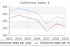 buy colchicine 0.5mg amex