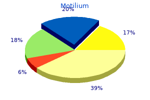 generic 10mg motilium overnight delivery