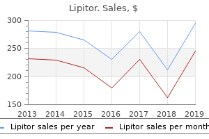 order 20mg lipitor