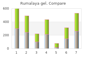 buy cheap rumalaya gel 30 gr line