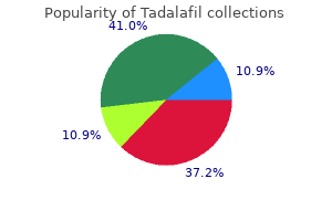 order tadalafil 20mg without a prescription