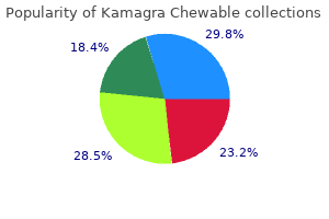 buy cheap kamagra chewable 100 mg on line