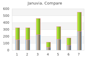 buy januvia 100mg mastercard