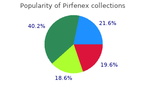 purchase 200 mg pirfenex with amex