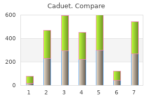 buy generic caduet 5mg on-line