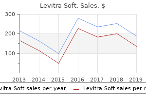 purchase 20mg levitra soft with visa