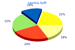 20 mg levitra soft otc