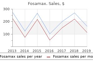 fosamax 70mg free shipping