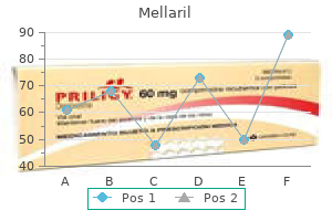 order 10mg mellaril mastercard