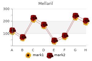 mellaril 100 mg generic