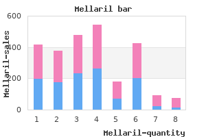 purchase mellaril 10 mg otc