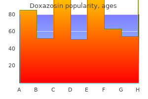 discount doxazosin 1mg otc