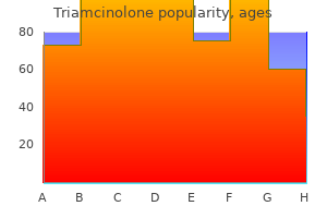 40 mg triamcinolone fast delivery