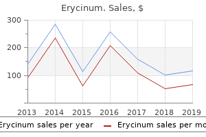 buy 250mg erycinum overnight delivery