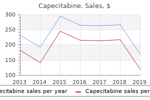 generic 500mg capecitabine fast delivery