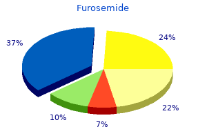 furosemide 100 mg low price