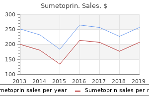 cheap sumetoprin 960 mg amex