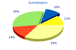 generic 960 mg sumetoprin free shipping