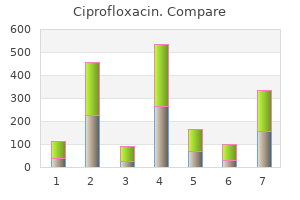 generic ciprofloxacin 1000 mg with mastercard