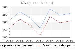 buy 500 mg divalproex with amex