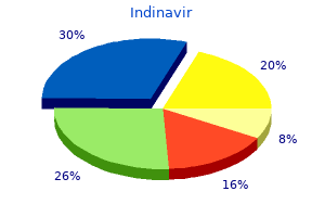 400 mg indinavir with amex