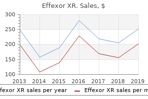 purchase effexor xr 75mg on-line