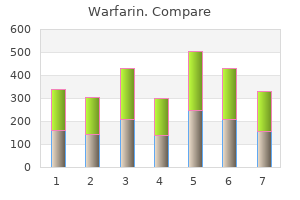 warfarin 1mg without a prescription