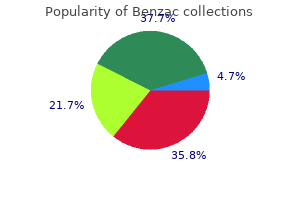 discount benzac 20gr otc