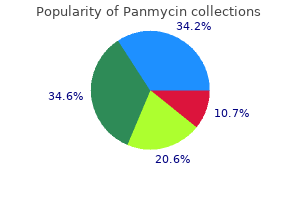 buy panmycin 500 mg